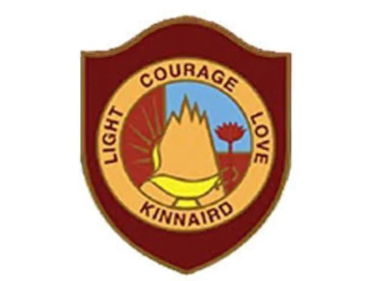 Kinnaird College For Women Lahore img 768x576